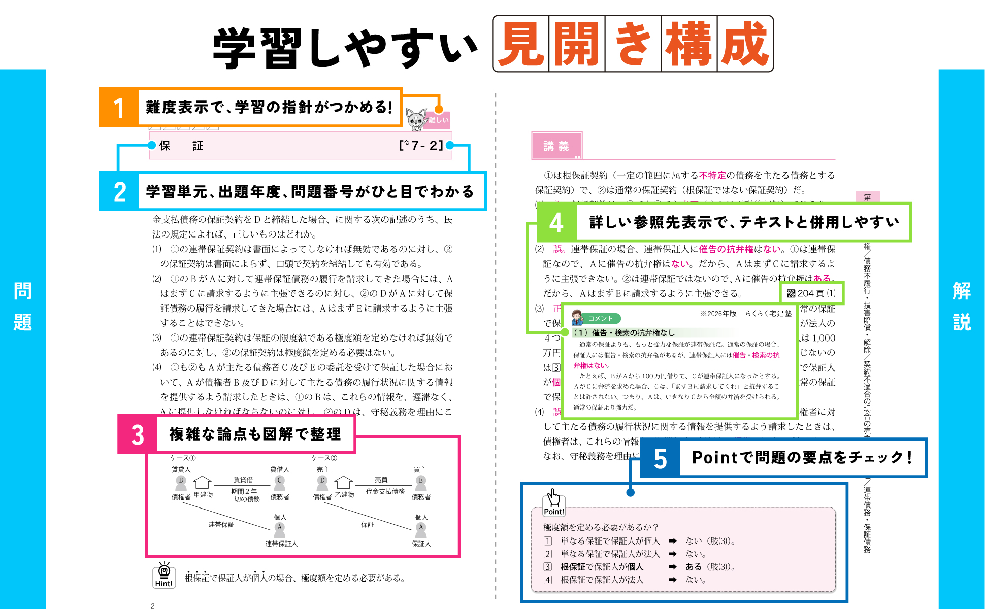 学習しやすい見開き構成