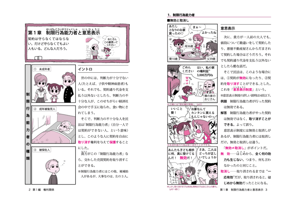 マンガ宅建塾 ［基本テキスト］サンプル01