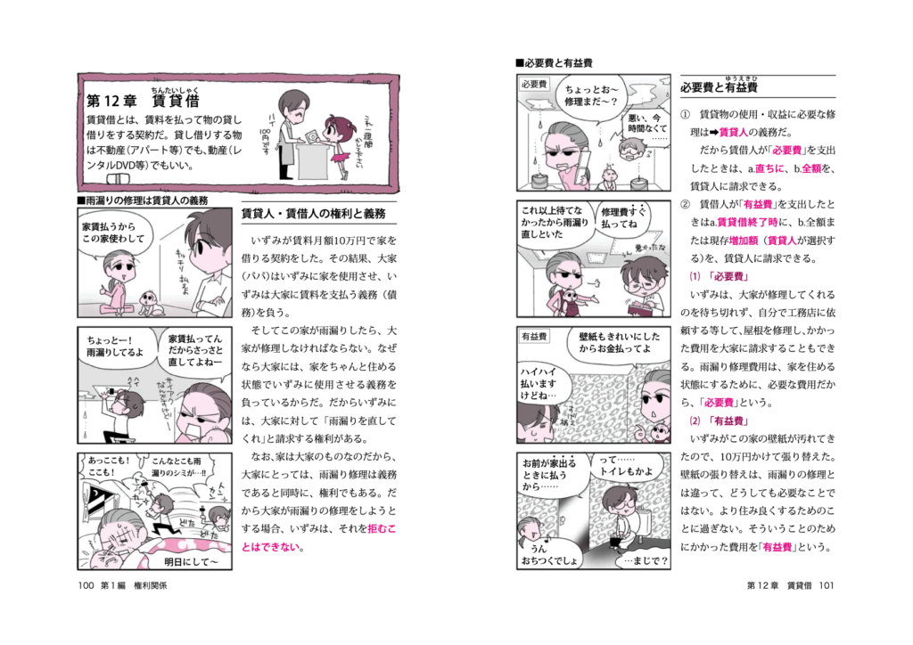 マンガ宅建塾 ［基本テキスト］サンプル03