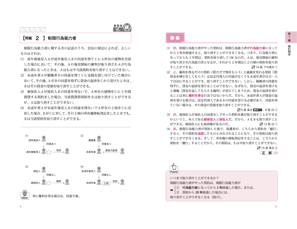 26らくらく宅建塾 ［基本問題集］サンプル01