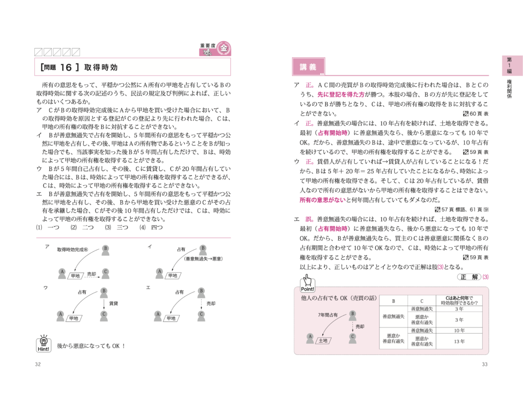 26らくらく宅建塾 ［基本問題集］サンプル02