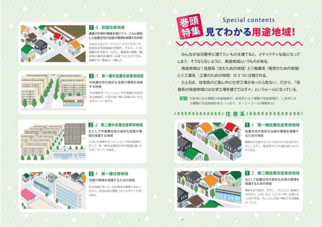 らくらく宅建塾 ［基本テキスト］サンプル01
