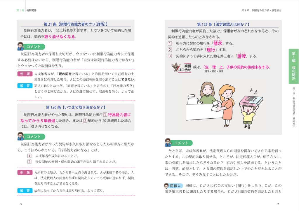 らくらく宅建塾 ［基本テキスト］サンプル02