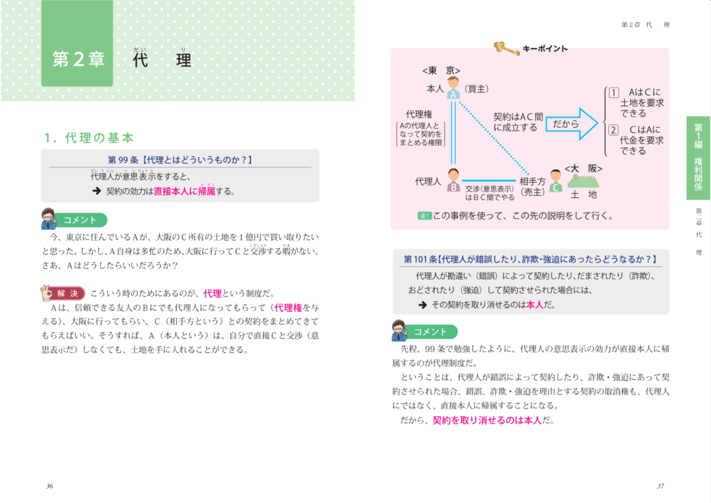 らくらく宅建塾 ［基本テキスト］サンプル03