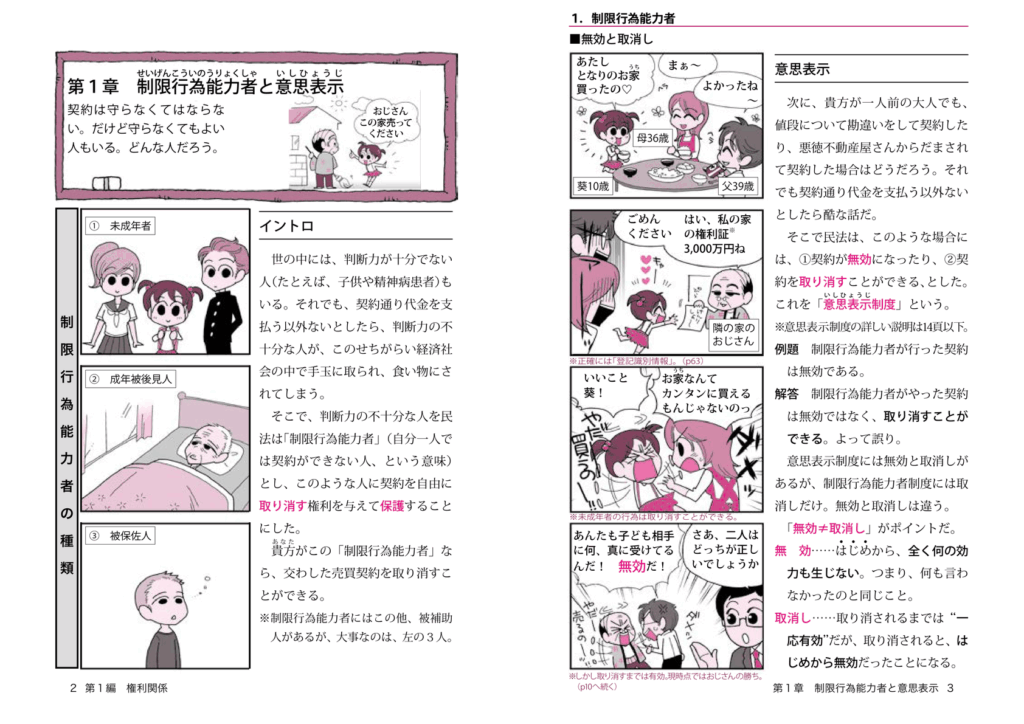 2027年版 マンガ宅建塾の誌面サンプル① 第1章 制限行為能力者と意思表示の見開き