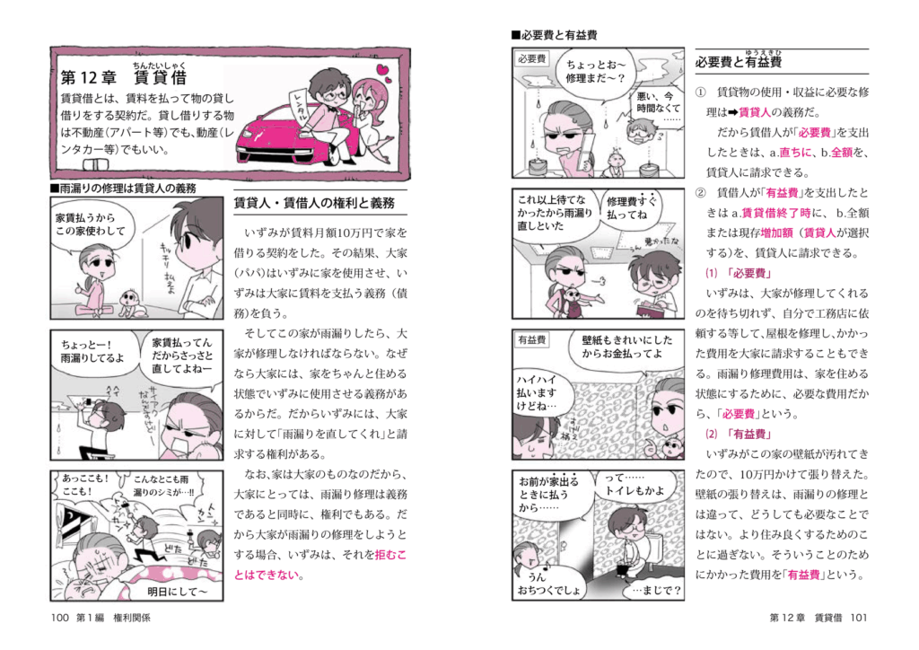 2027年版 マンガ宅建塾の誌面サンプル③ 第12章 賃貸借の見開き