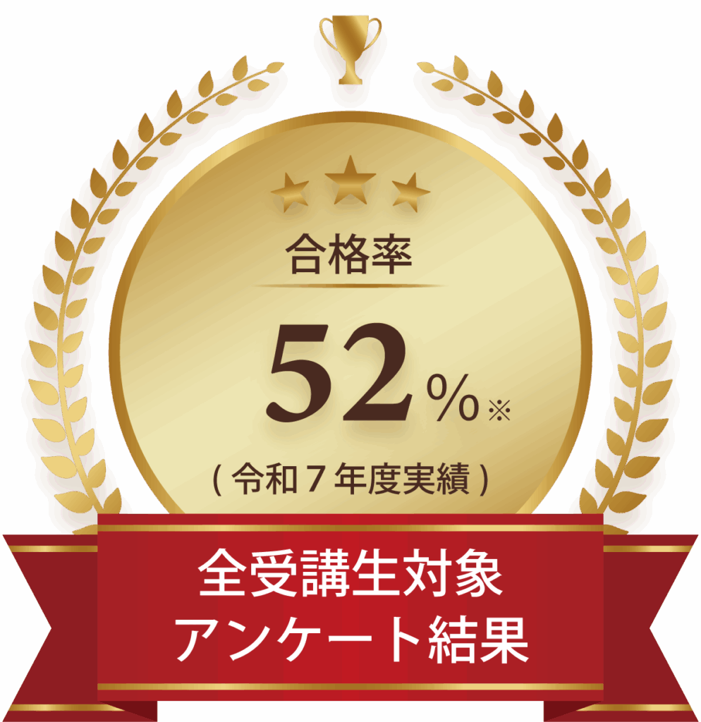 合格率52％