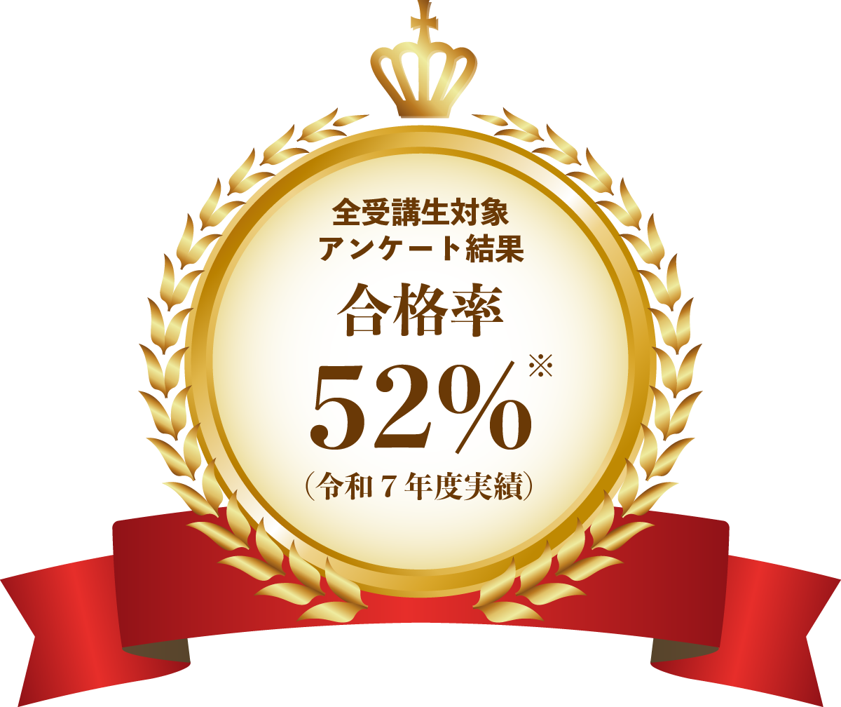 令和7年度の合格率